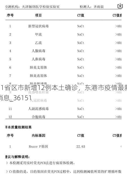 31省区市新增12例本土确诊，东港市疫情最新消息_36151