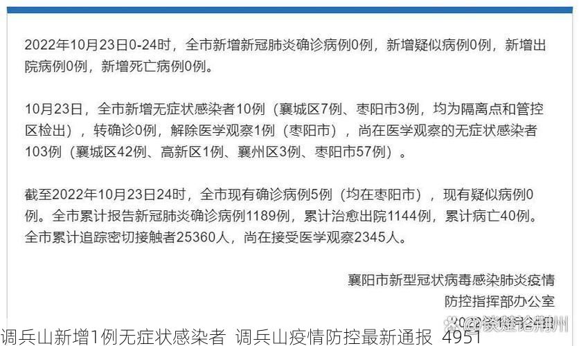 调兵山新增1例无症状感染者  调兵山疫情防控最新通报_4951