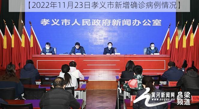 【2022年11月23日孝义市新增确诊病例情况】