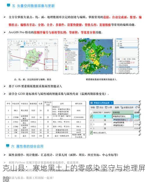 克山县：寒地黑土上的零感染坚守与地理屏障