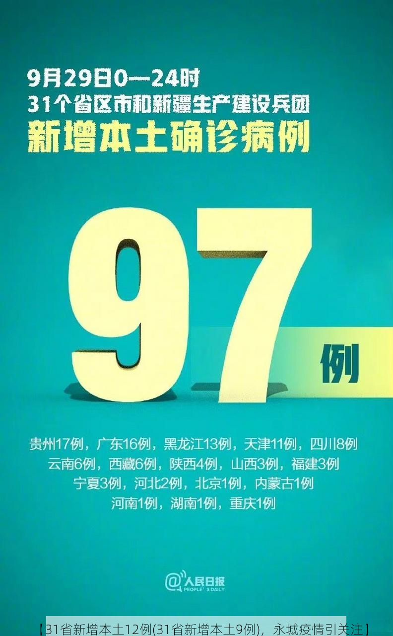 【31省新增本土12例(31省新增本土9例)，永城疫情引关注】