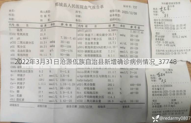 2022年3月31日沧源佤族自治县新增确诊病例情况_37748