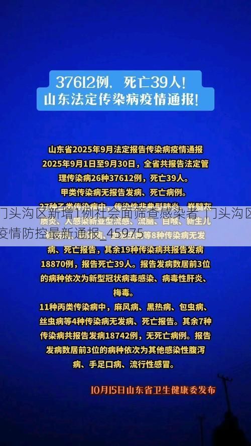 门头沟区新增1例社会面筛查感染者  门头沟区疫情防控最新通报_45975