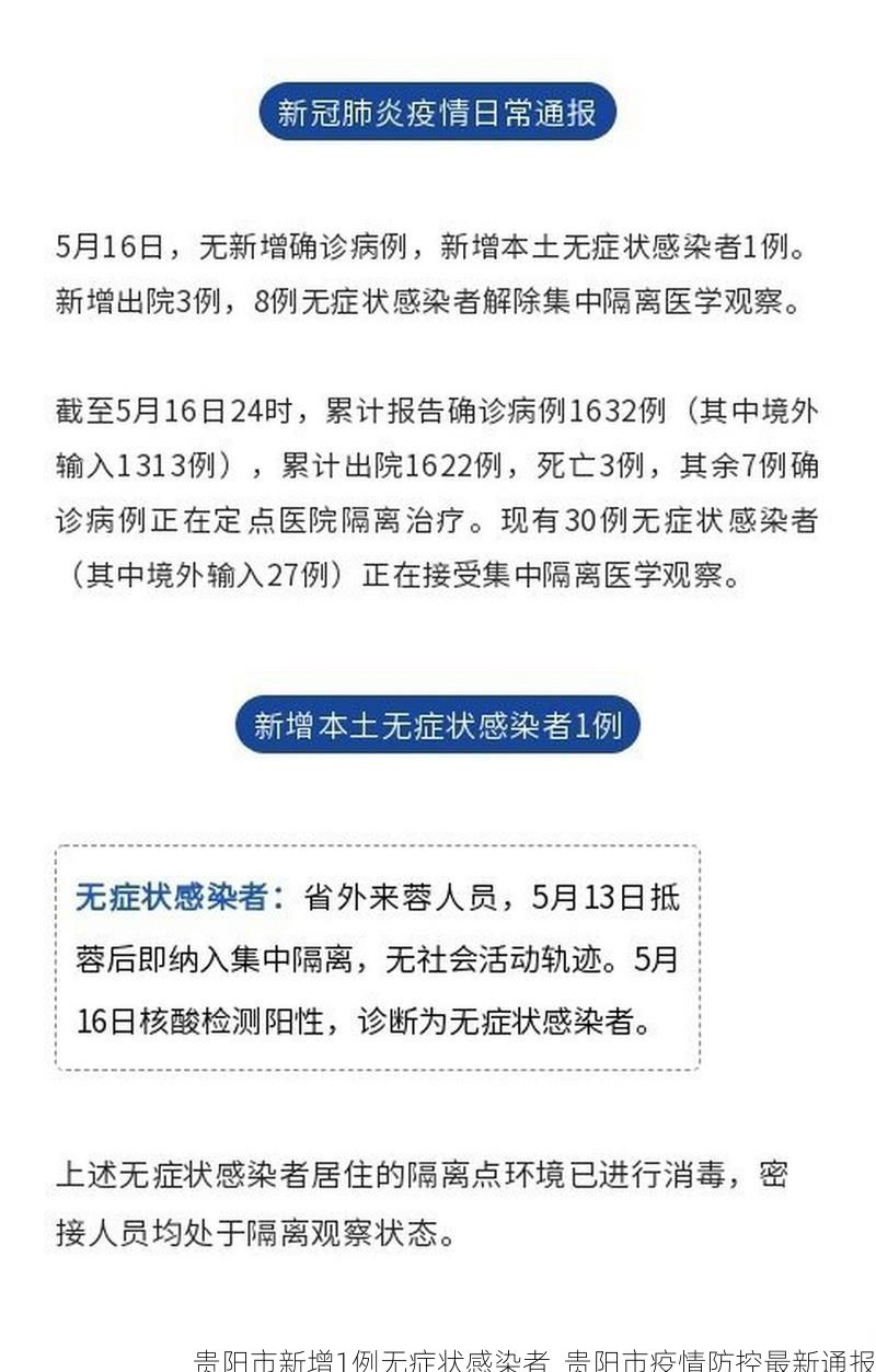 貴陽市新增1例無癥狀感染者  貴陽市疫情防控最新通報(bào)