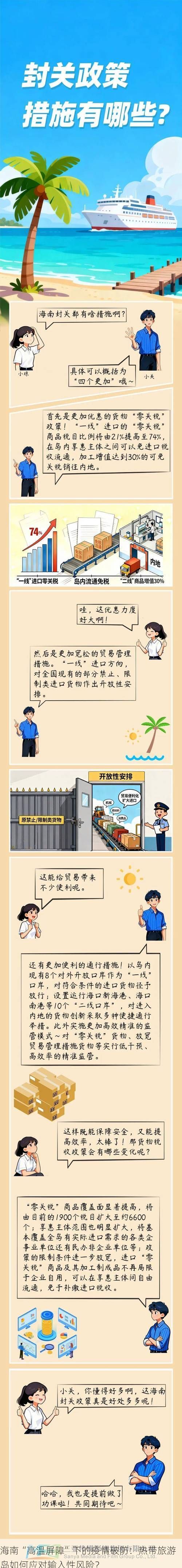 海南“高溫屏障”下的疫情破防：熱帶旅游島如何應(yīng)對輸入性風(fēng)險(xiǎn)？