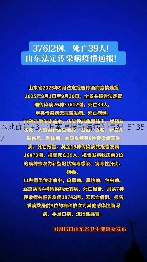 本地确诊+3，沂南通报新增病例情况_51357
