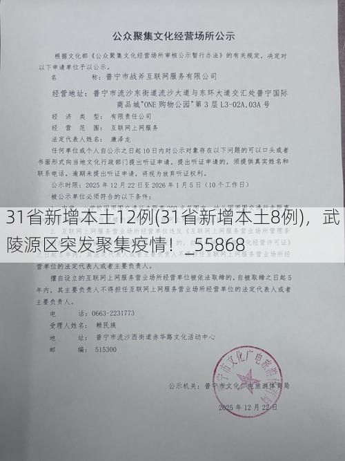 31省新增本土12例(31省新增本土8例)，武陵源区突发聚集疫情！_55868