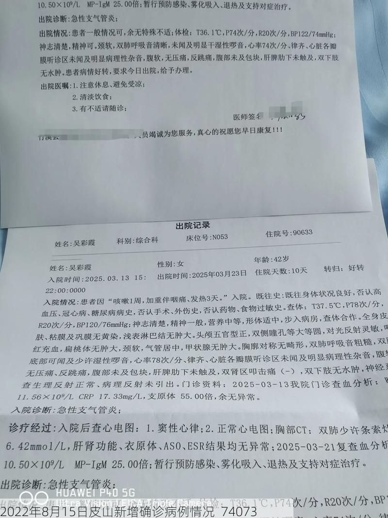 2022年8月15日皮山新增確診病例情況_74073