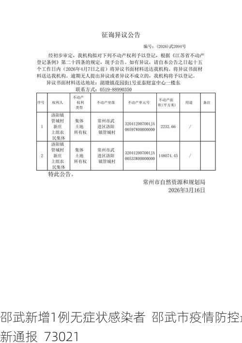 邵武新增1例無癥狀感染者  邵武市疫情防控最新通報(bào)_73021