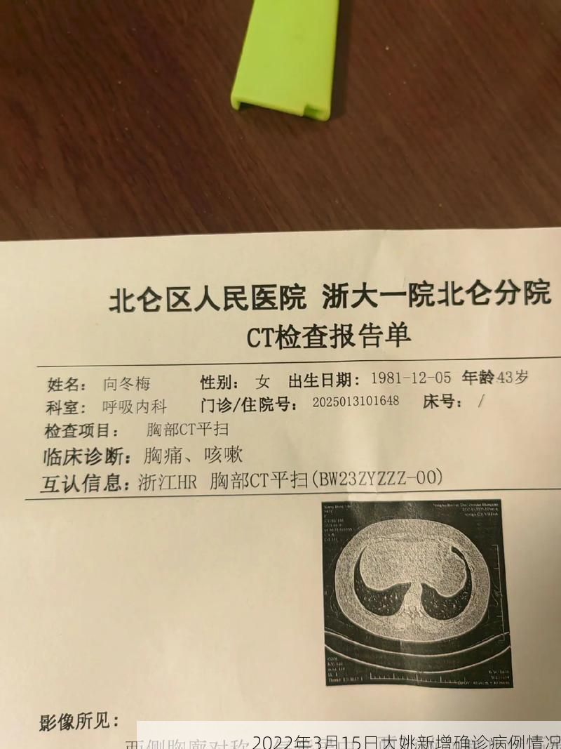 2022年3月15日大姚新增確診病例情況