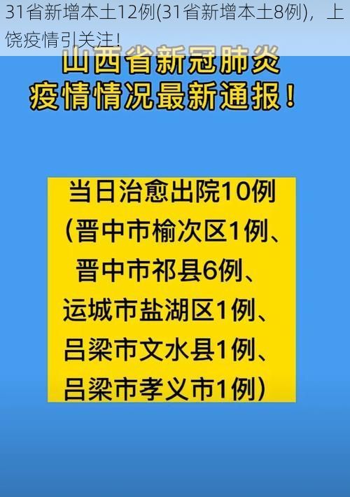 31省新增本土12例(31省新增本土8例)，上饶疫情引关注！