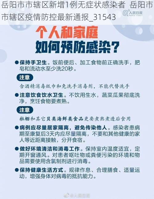 岳阳市市辖区新增1例无症状感染者  岳阳市市辖区疫情防控最新通报_31543