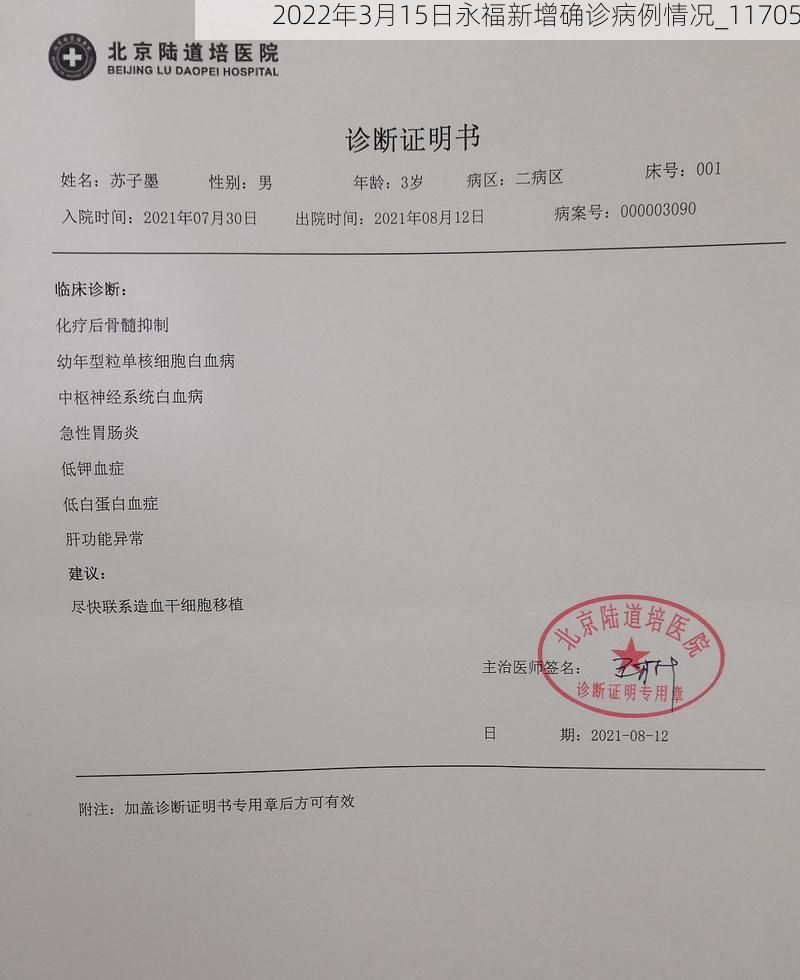 2022年3月15日永福新增確診病例情況_11705