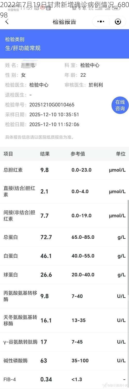2022年7月19日甘肃新增确诊病例情况_68098