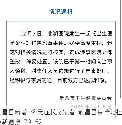 遂昌县新增1例无症状感染者  遂昌县疫情防控最新通报_79152