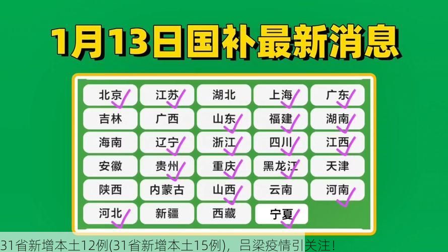 31省新增本土12例(31省新增本土15例)，吕梁疫情引关注！
