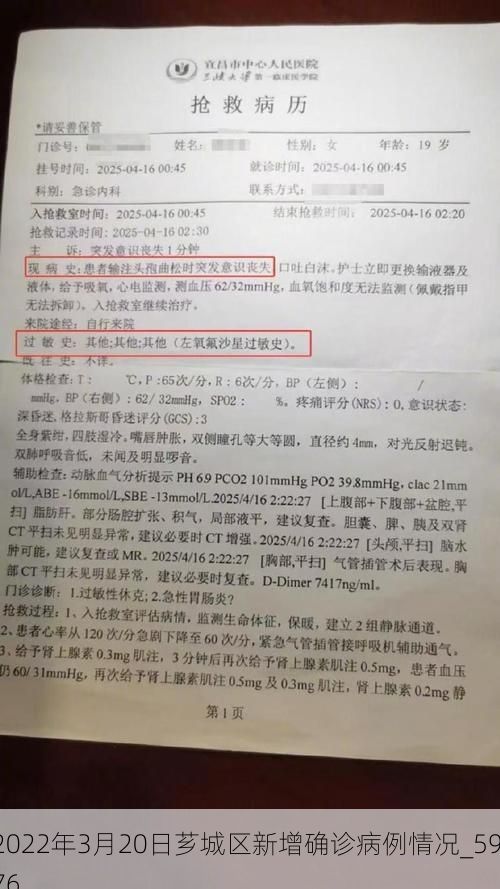 2022年3月20日芗城区新增确诊病例情况_5976