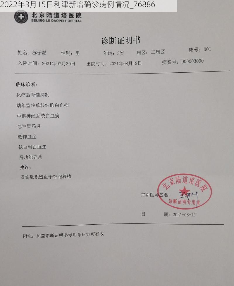 2022年3月15日利津新增确诊病例情况_76886