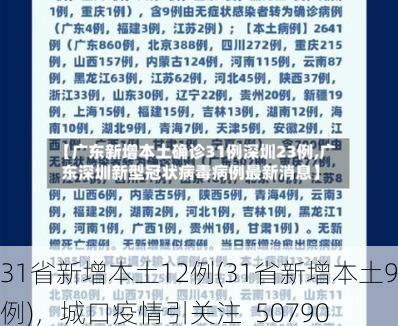 31省新增本土12例(31省新增本土9例)，城口疫情引关注_50790