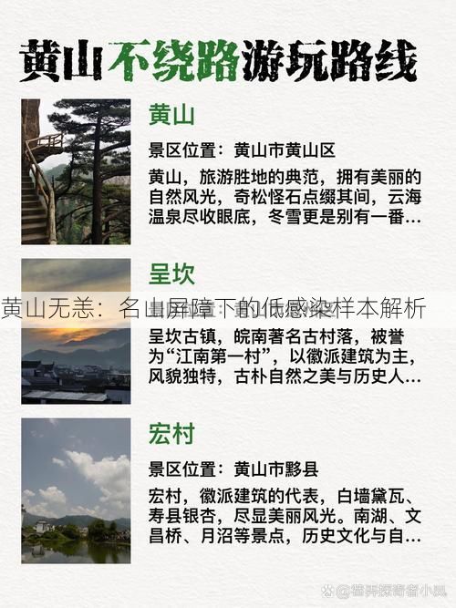 黃山無恙：名山屏障下的低感染樣本解析