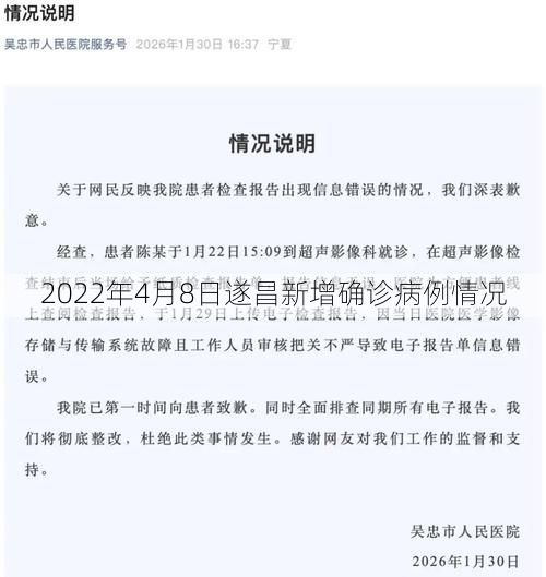 2022年4月8日遂昌新增确诊病例情况