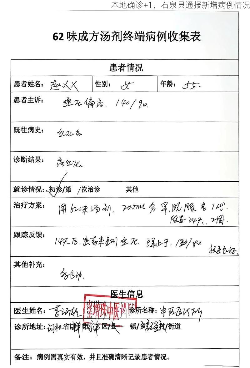 本地确诊+1，石泉县通报新增病例情况