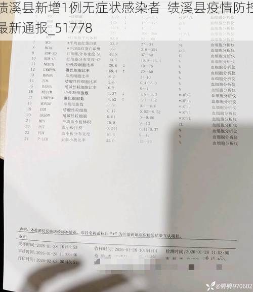 績溪縣新增1例無癥狀感染者  績溪縣疫情防控最新通報_51778
