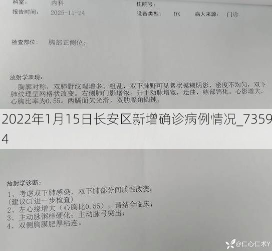 2022年1月15日长安区新增确诊病例情况_73594