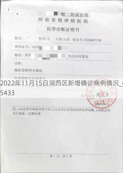 2022年11月15日澗西區(qū)新增確診病例情況_65433