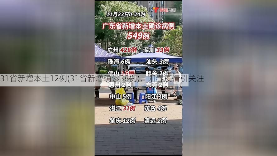 31省新增本土12例(31省新增确诊38例)，阳春疫情引关注