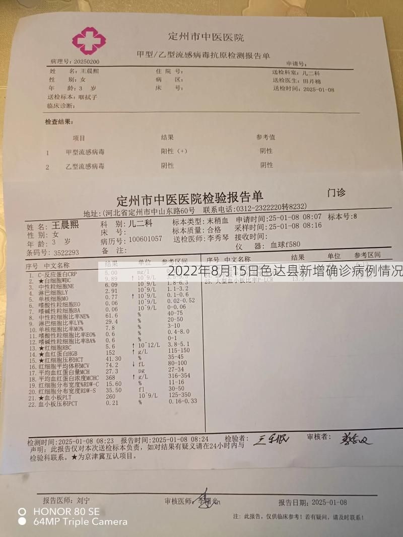 2022年8月15日色达县新增确诊病例情况