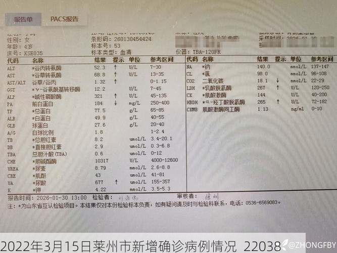2022年3月15日萊州市新增確診病例情況_22038