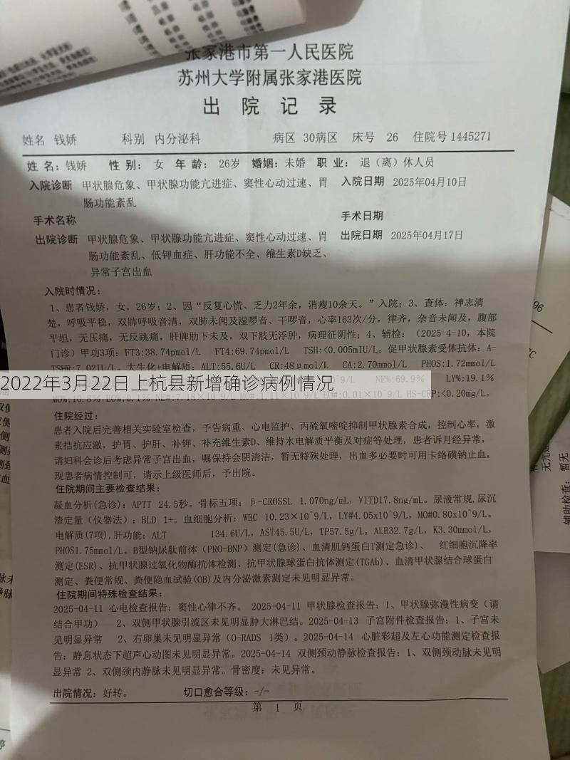 2022年3月22日上杭县新增确诊病例情况