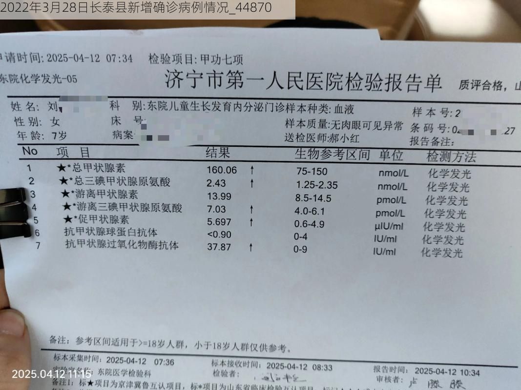 2022年3月28日长泰县新增确诊病例情况_44870
