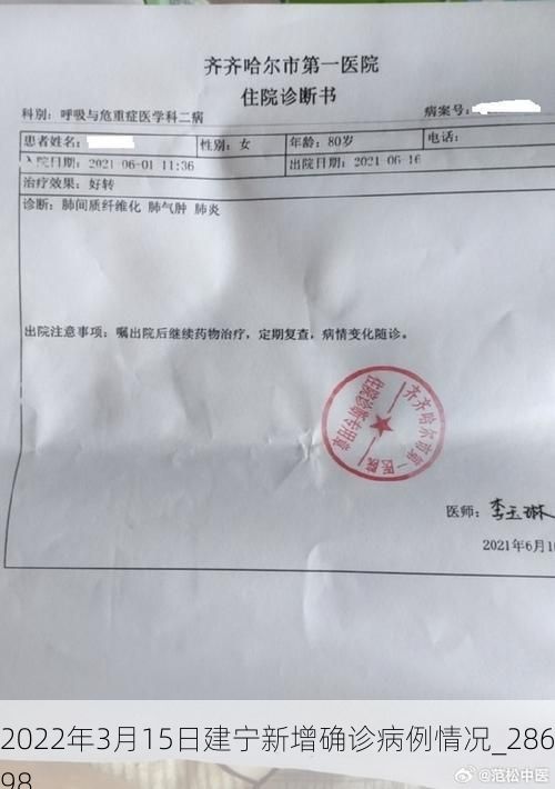 2022年3月15日建宁新增确诊病例情况_28698