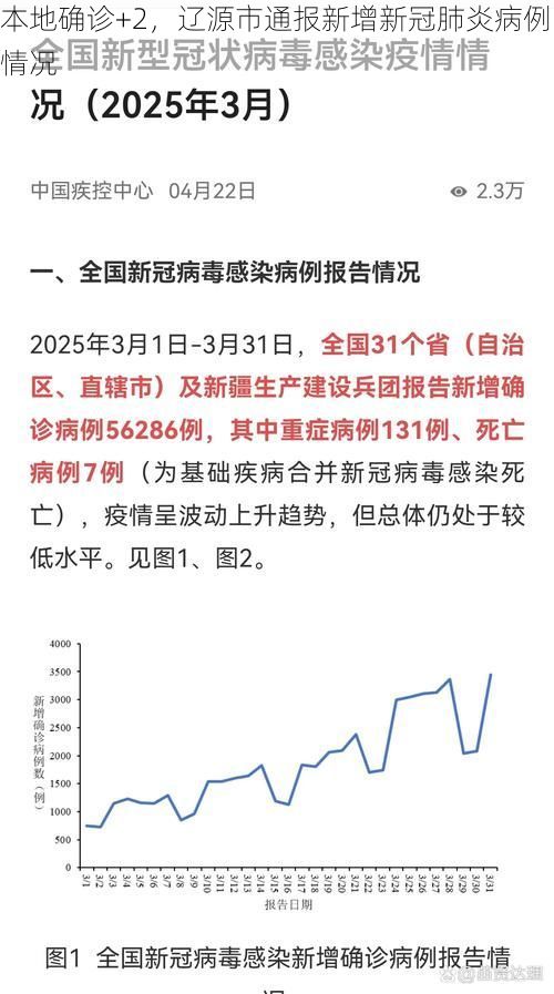 本地确诊+2，辽源市通报新增新冠肺炎病例情况