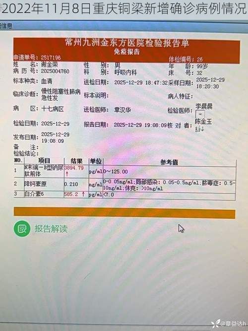 2022年11月8日重庆铜梁新增确诊病例情况