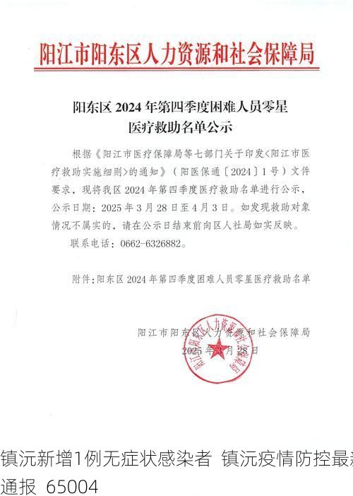 镇沅新增1例无症状感染者  镇沅疫情防控最新通报_65004