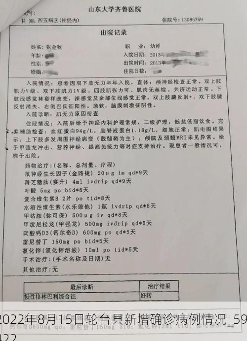 2022年8月15日轮台县新增确诊病例情况_59422