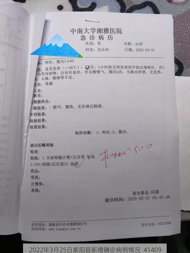 2022年3月25日紫陽(yáng)縣新增確診病例情況_41409