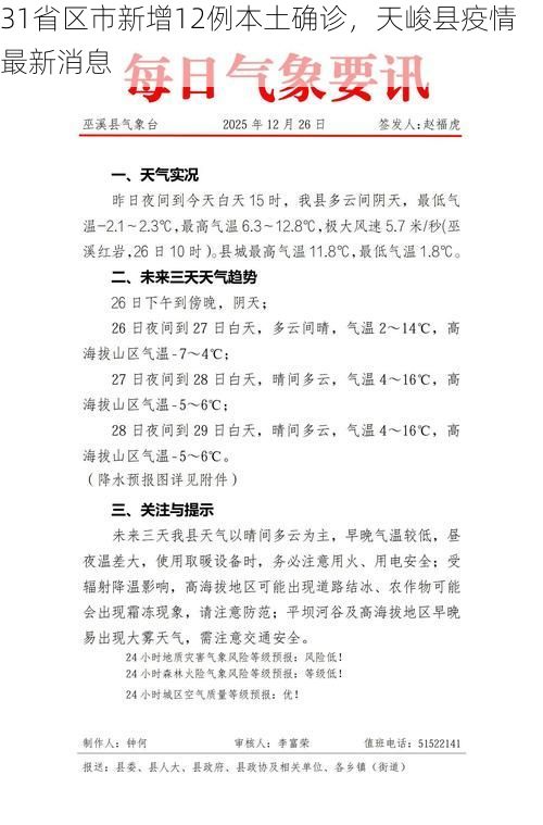 31省區(qū)市新增12例本土確診，天峻縣疫情最新消息