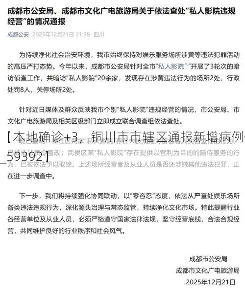 【本地确诊+3，铜川市市辖区通报新增病例情况_59392】