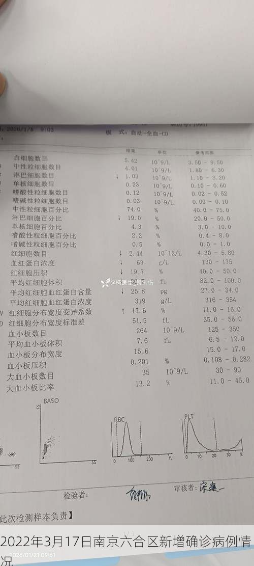 2022年3月17日南京六合区新增确诊病例情况