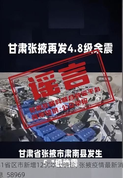 31省区市新增12例本土确诊, 张掖疫情最新消息_58969