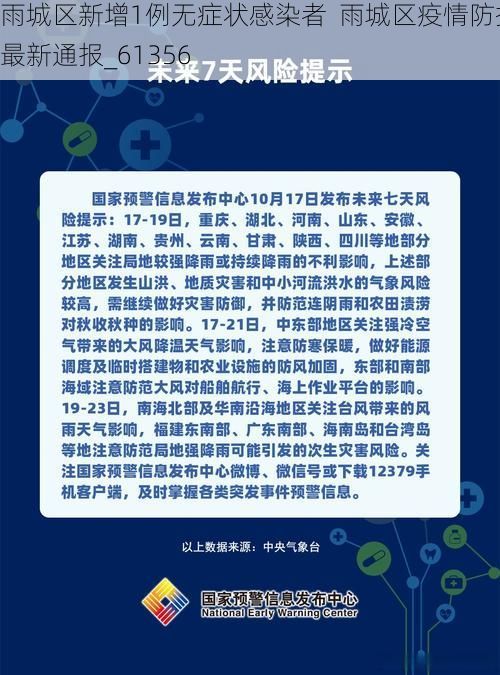 雨城区新增1例无症状感染者  雨城区疫情防控最新通报_61356