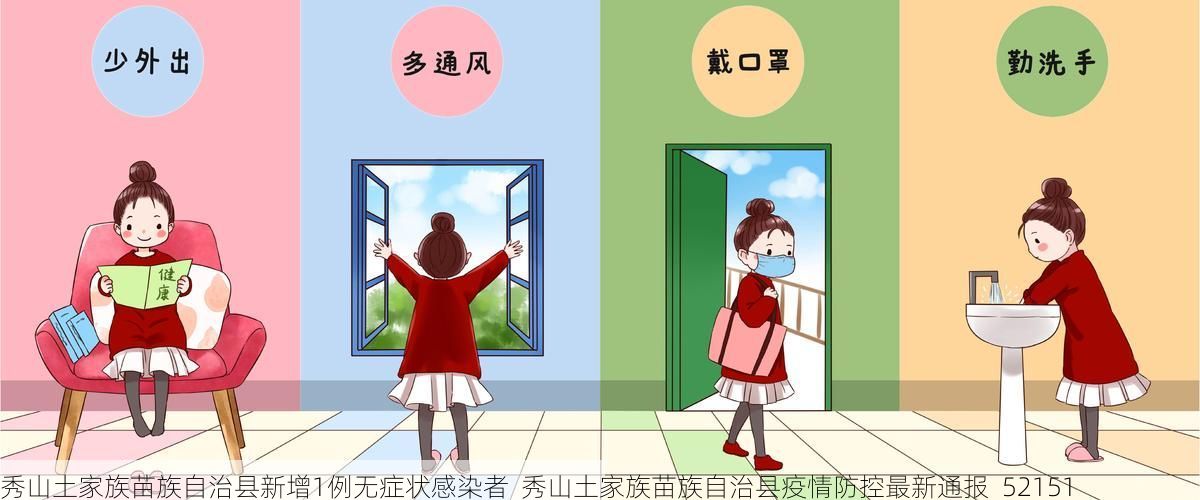 秀山土家族苗族自治县新增1例无症状感染者  秀山土家族苗族自治县疫情防控最新通报_52151