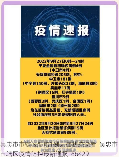 吴忠市市辖区新增1例无症状感染者  吴忠市市辖区疫情防控最新通报_66429