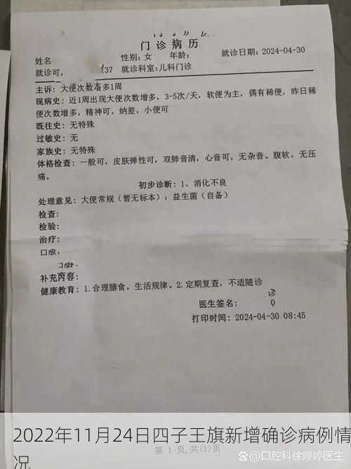 2022年11月24日四子王旗新增确诊病例情况