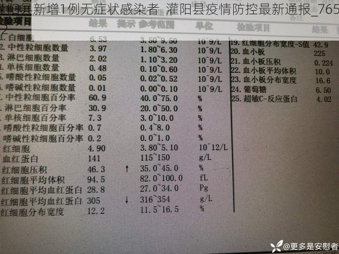 灌阳县新增1例无症状感染者  灌阳县疫情防控最新通报_76572