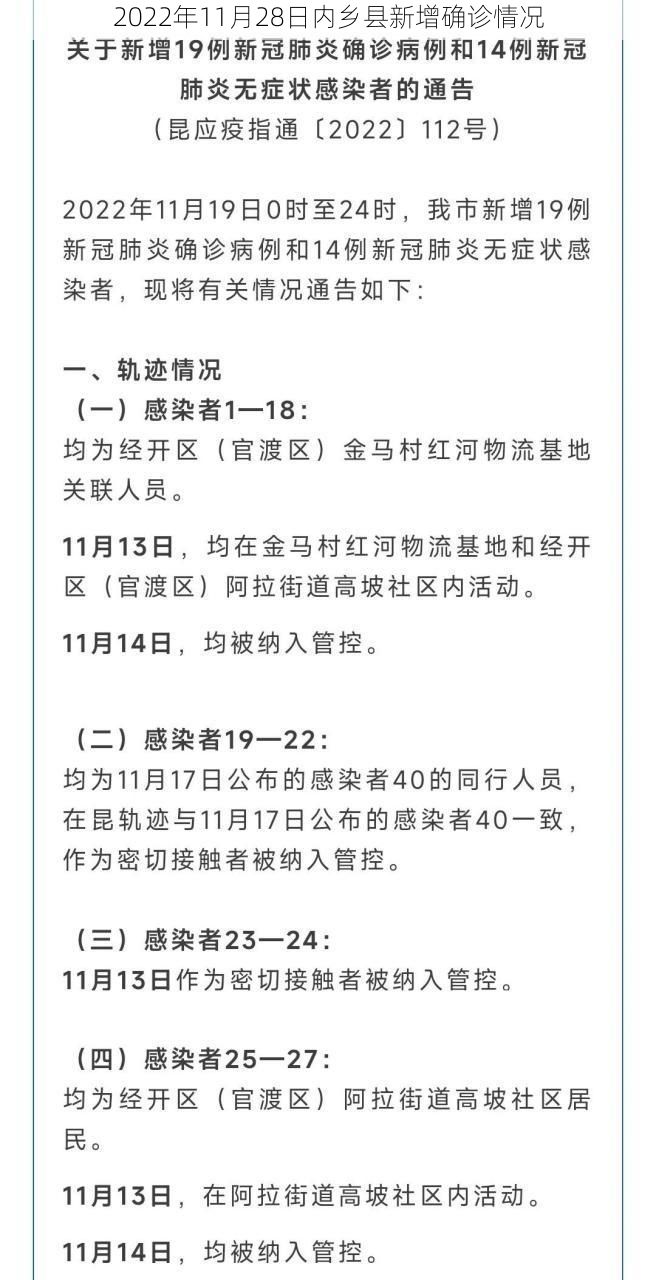 2022年11月28日内乡县新增确诊情况